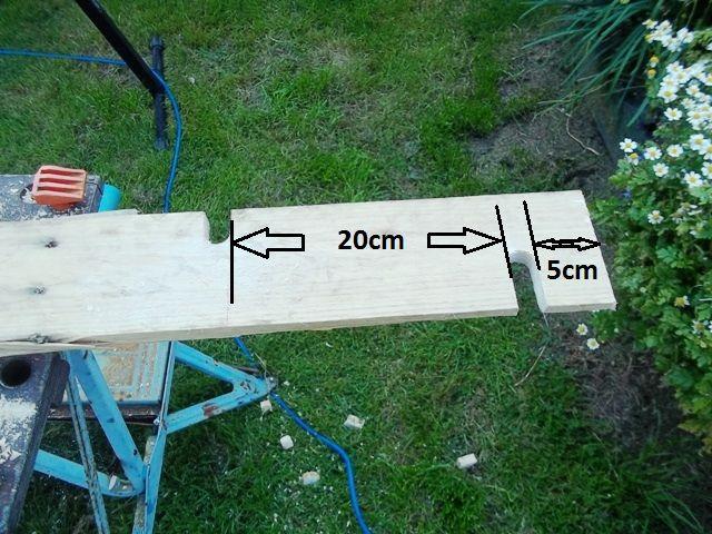 die Grundstruktur vorzubereiten