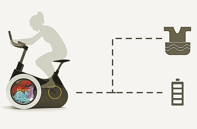 Bike Washing Machine